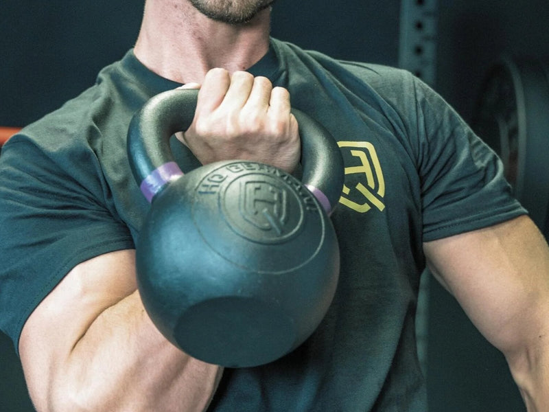 Dein Kettlebell Trainingsplan für Muskelaufbau